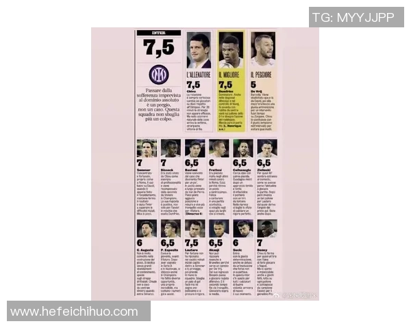 全球足球市场最受欢迎的十大球星销量榜单解析